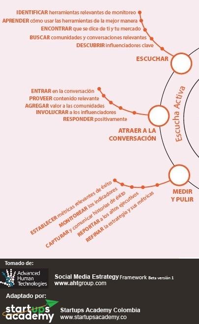 - Recomendaciones⁣ clave para mejorar la calidad de vida de los adultos⁣ mayores