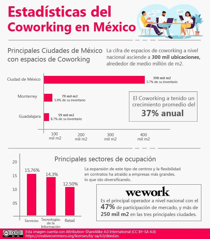 2. Estadísticas que demuestran la reducción de complicaciones asociadas a la diabetes con planes personalizados