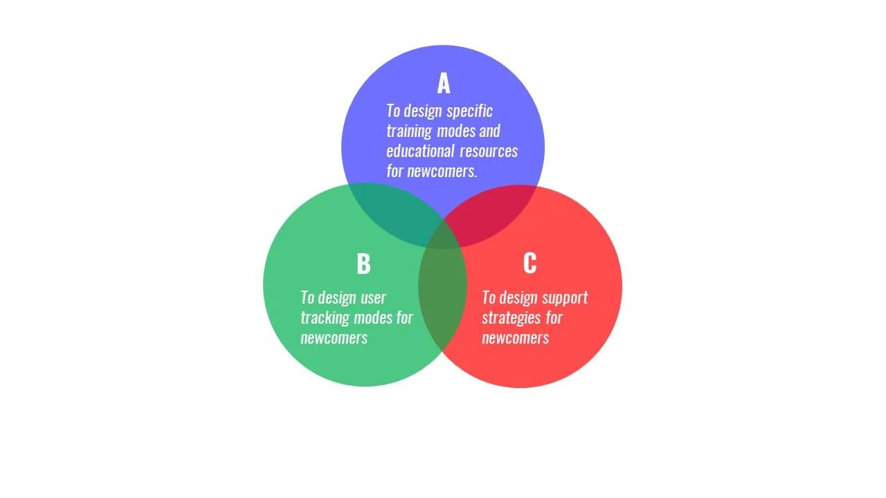 Estrategias para prevenir errores en la administración de insulina en pacientes ancianos