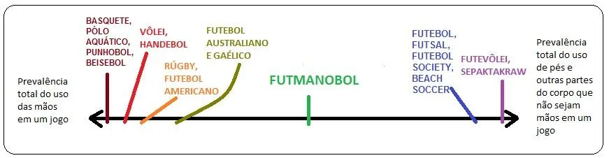 La prevalencia del asma en adultos mayores