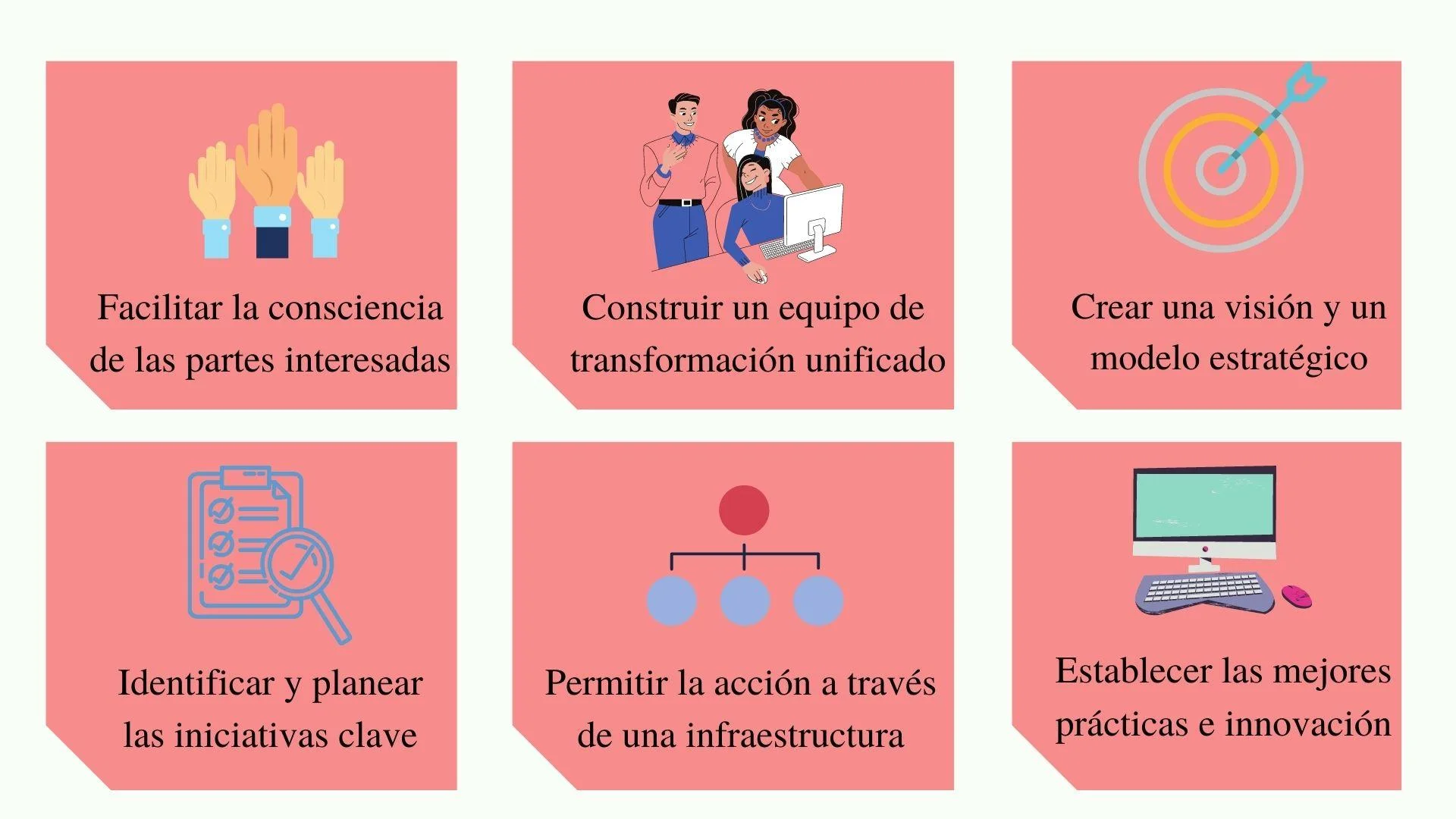 Cómo implementar clases‍ de bulerías en hogares geriátricos ⁢de forma efectiva
