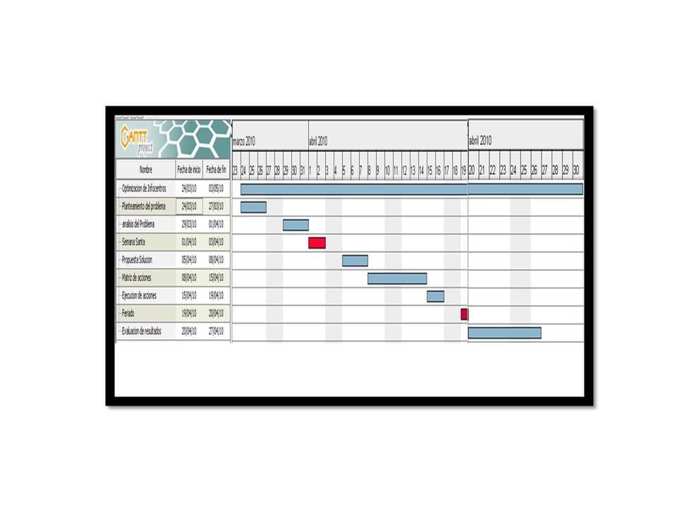 Importancia de la planificación de meriendas para residentes diabéticos