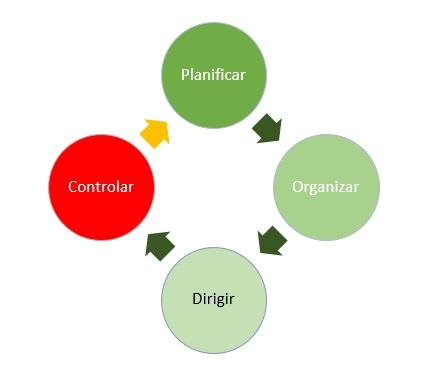 Cómo controlar la retención⁣ de ⁤líquidos en‍ pacientes geriátricos ⁤con insuficiencia cardíaca​ en ⁤altitudes elevadas
