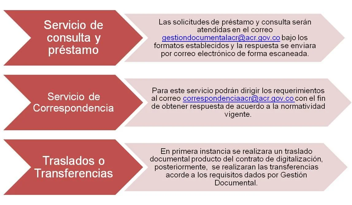 Recomendaciones para encontrar ⁢el asilo ideal según tu presupuesto