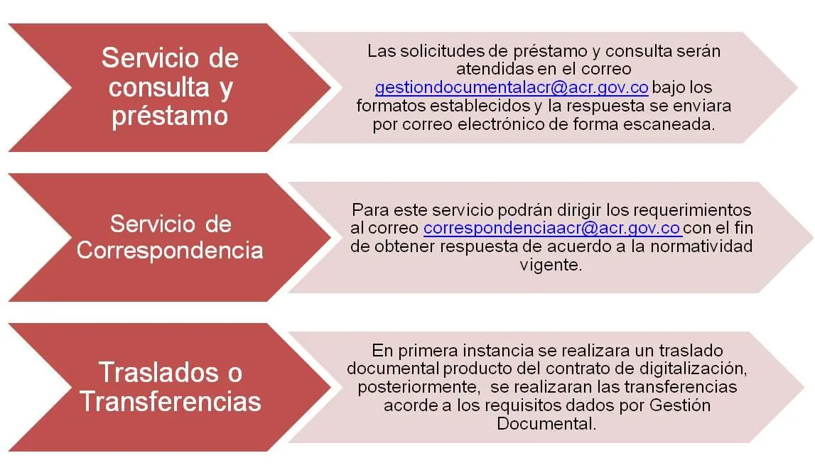 Recomendaciones de expertos para promover la adherencia en pacientes con EPOC