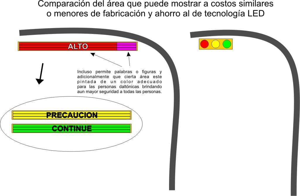 Comparación de diferentes métodos no invasivos de ventilación para ancianos con EPOC