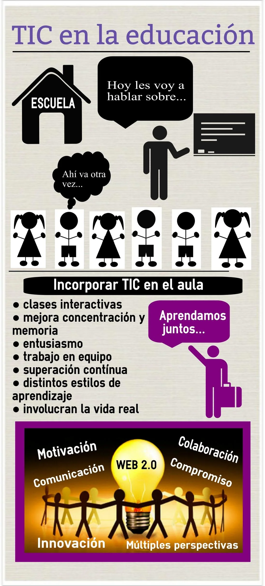 Incorporar actividades que estimulen el bienestar físico y mental de los residentes