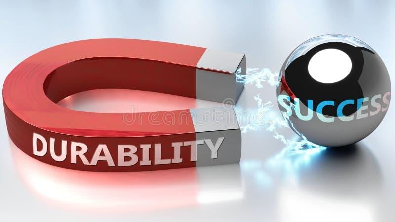 Evaluación‌ de ​la durabilidad y eficiencia de las tiras ⁣reactivas‍ de las distintas marcas
