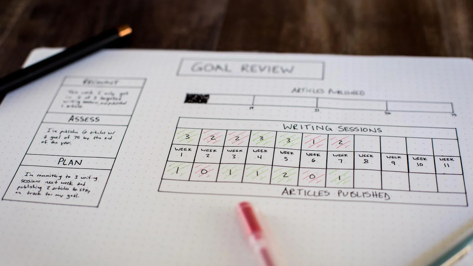 Personal especializado en cuidado geriátrico