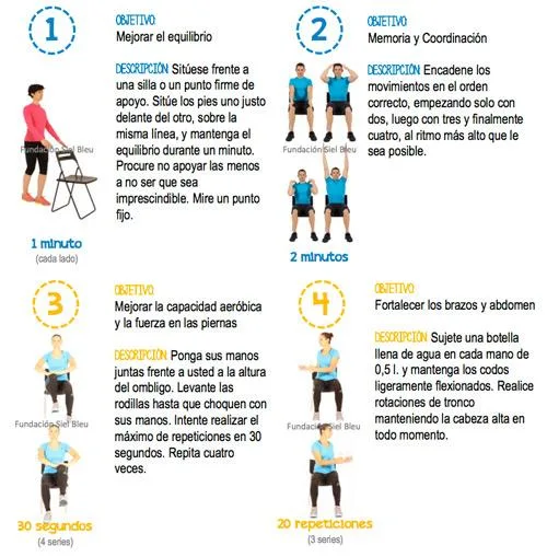Rol del ejercicio físico en⁤ el ‍tratamiento de enfermedades comórbidas en adultos mayores