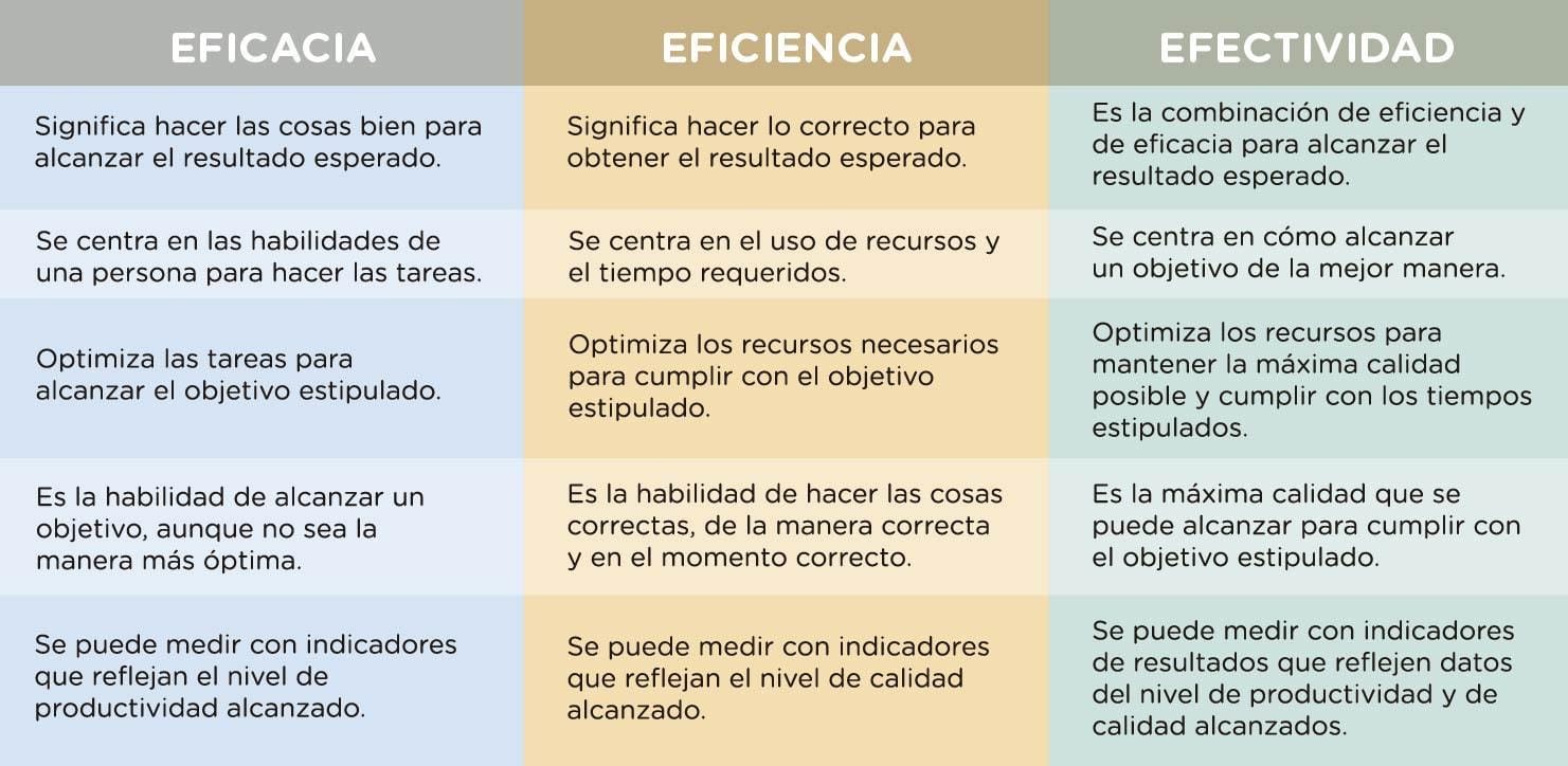 Efectividad de la terapia de⁤ aceptación y compromiso en el manejo de la obesidad en personas mayores