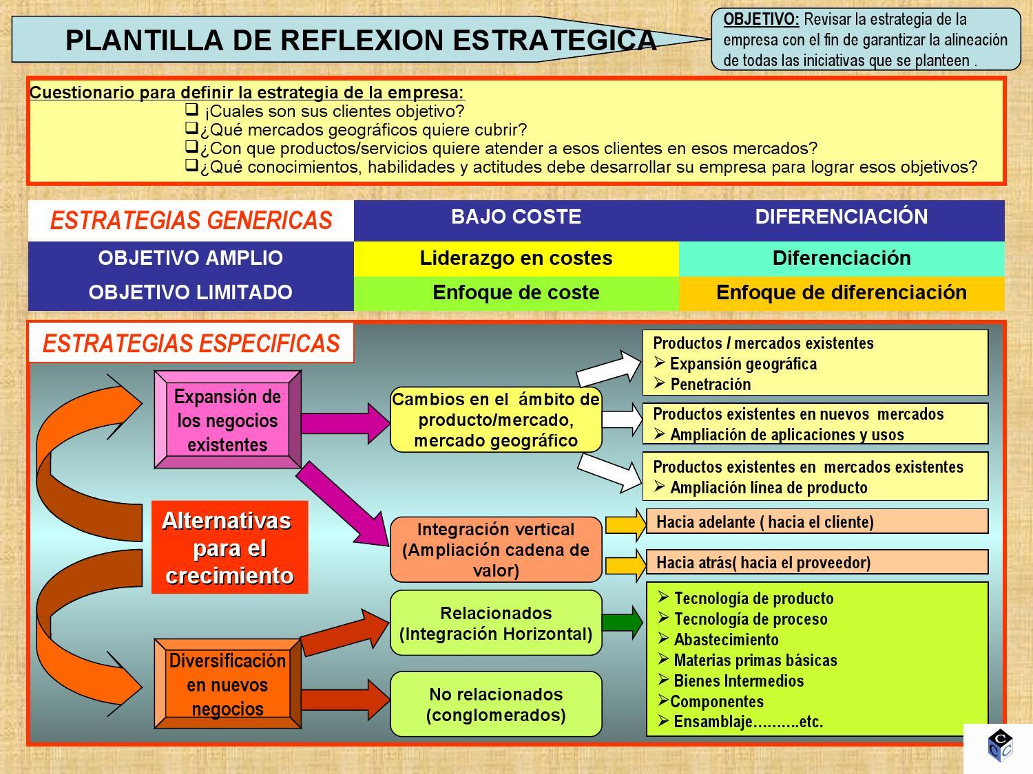 Estrategias específicas⁣ de⁤ la terapia cognitivo-conductual para mejorar ⁣la ‍calidad de vida en pacientes con artritis reumatoide