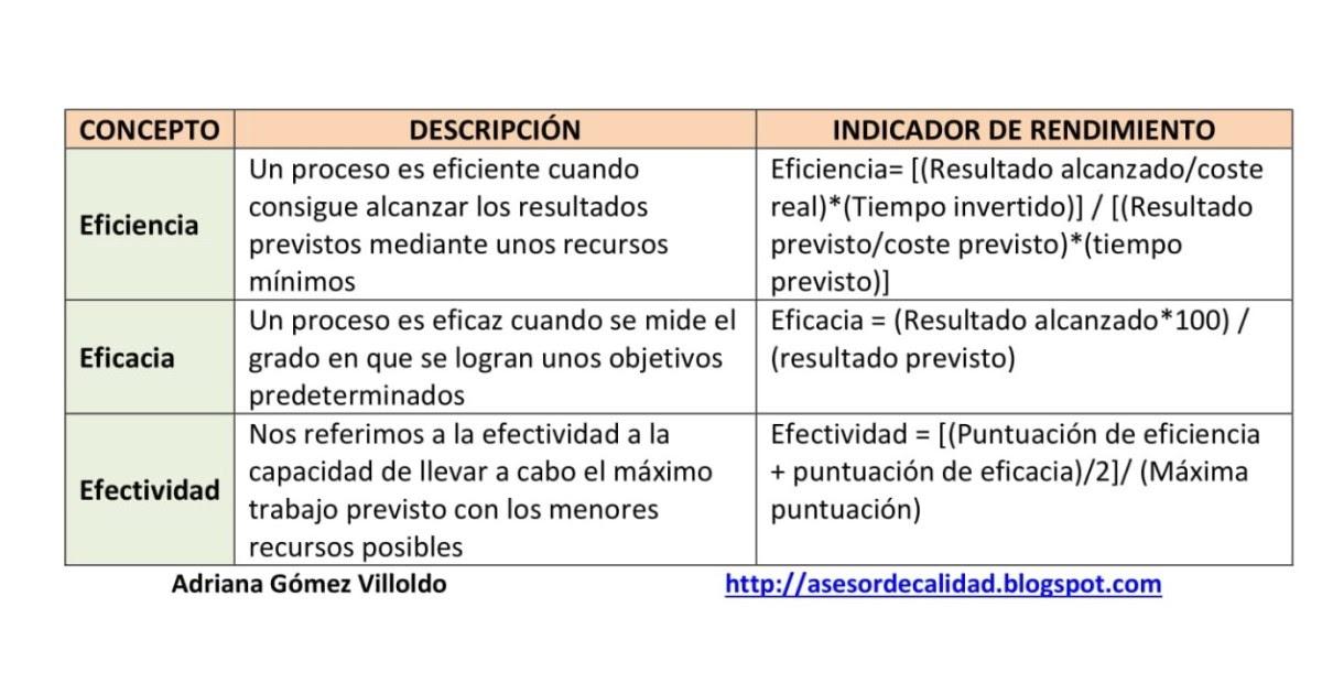 - Efectividad de las intervenciones psicológicas en el manejo ⁤de la obesidad en personas‌ mayores