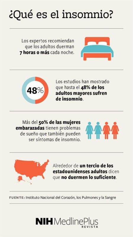 Cómo curar el insomnio de forma natural en adultos mayores en Medellín