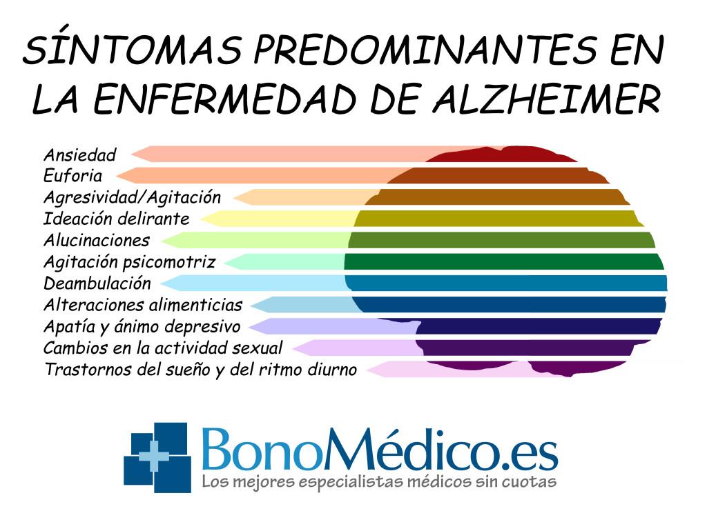 Cómo curar el Alzheimer de forma natural: ¿es posible?
