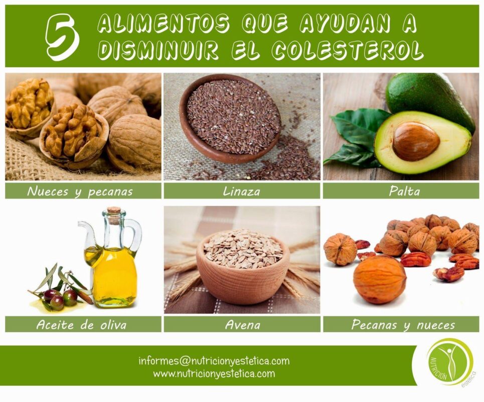 5 alimentos que favorecen la salud cognitiva en personas con demencia por cuerpos de Lewy en hogares geriátricos de Medellín