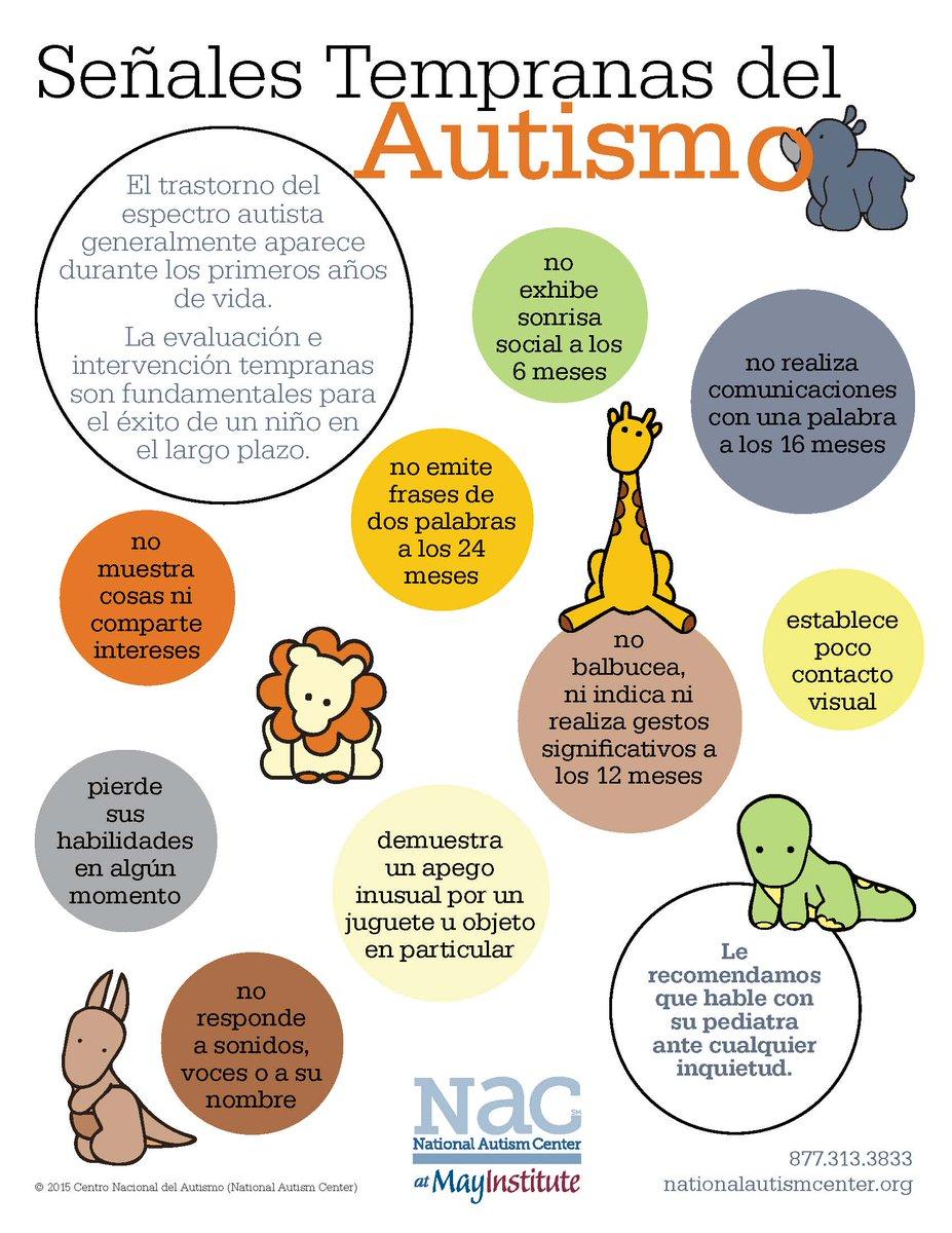 Señales tempranas de demencia por cuerpos de Lewy en hogares geriátricos