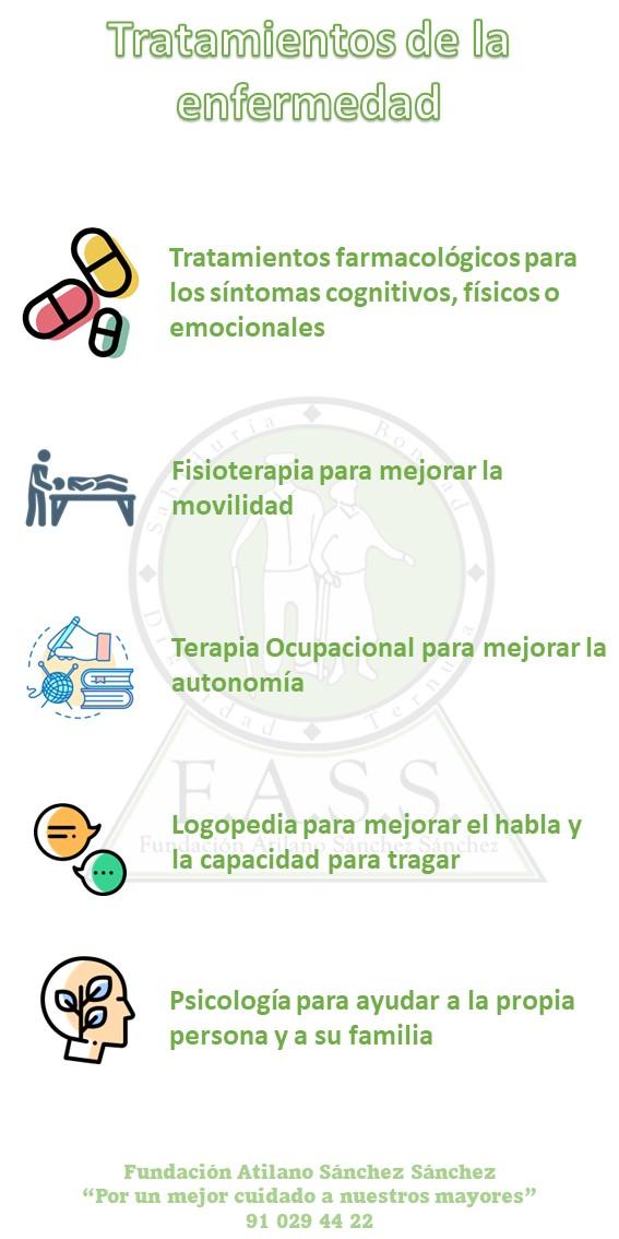 Impacto de la demencia por cuerpos de Lewy en la calidad de vida de los pacientes