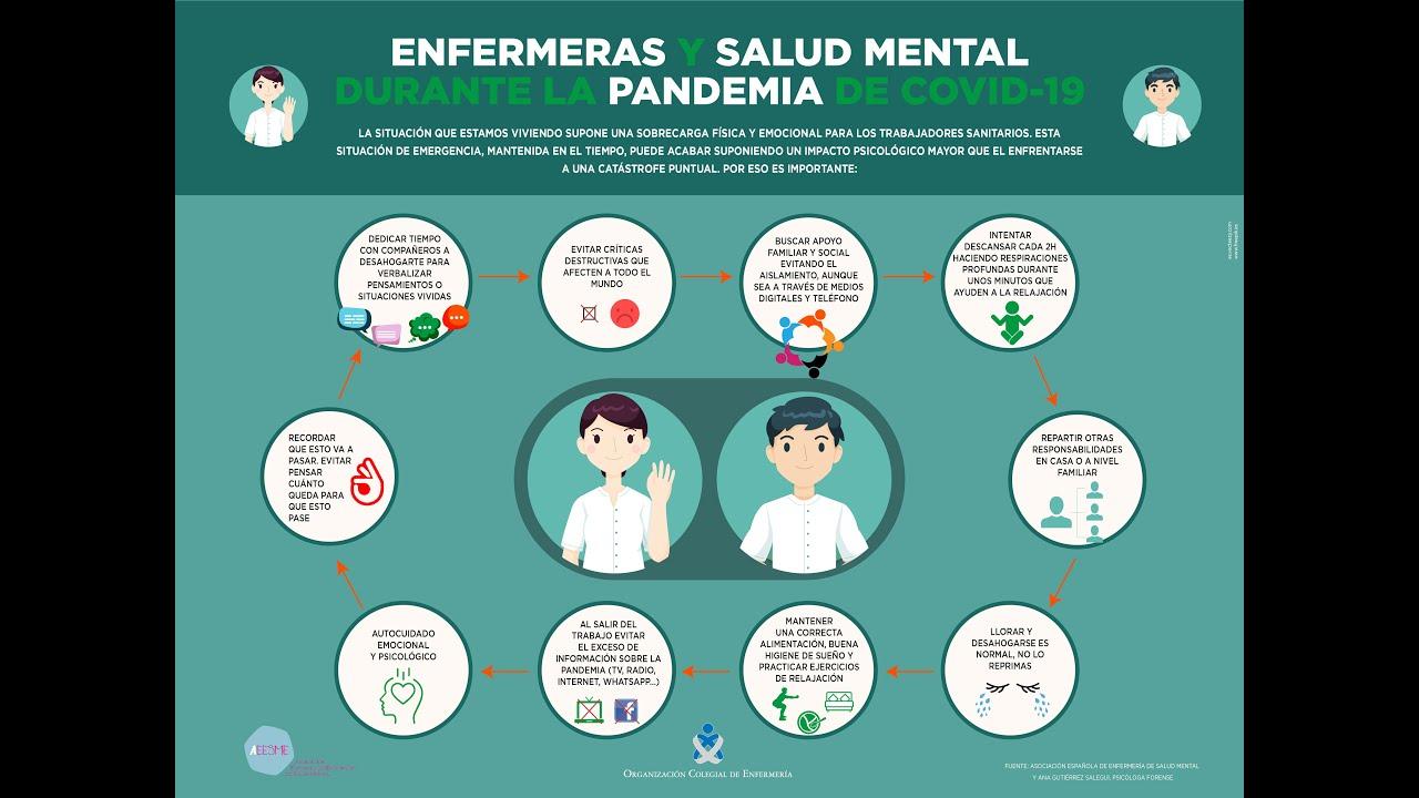 Importancia de la correcta educación y apoyo‌ emocional para pacientes y familiares