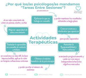 Actividades terapéuticas: fomentando la movilidad y la interacción social