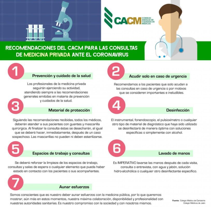 4 pasos para mejorar la atención de personas con HPN en hogares geriátricos de Medellín