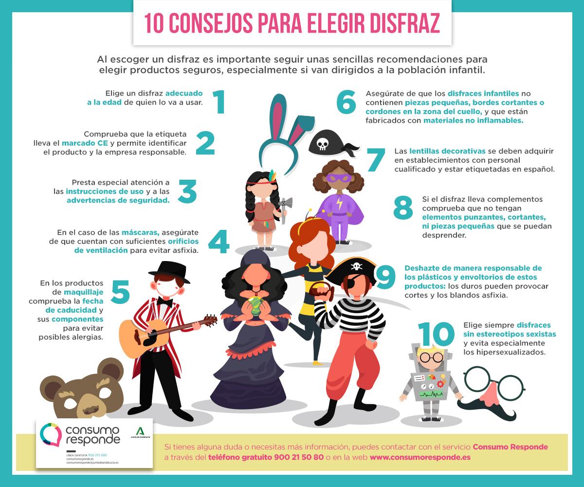 Recomendaciones específicas para aplicar terapias físicas en pacientes con demencia por cuerpos de Lewy