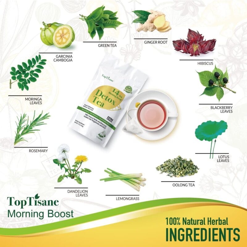 Los 10 mejores tratamientos de desintoxicación en Sonríe a la Vida