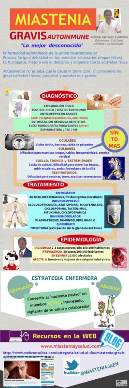 Cómo gestionar los síntomas de la enfermedad de Crohn durante el clima frío en Medellín. en Medellín en Medellín