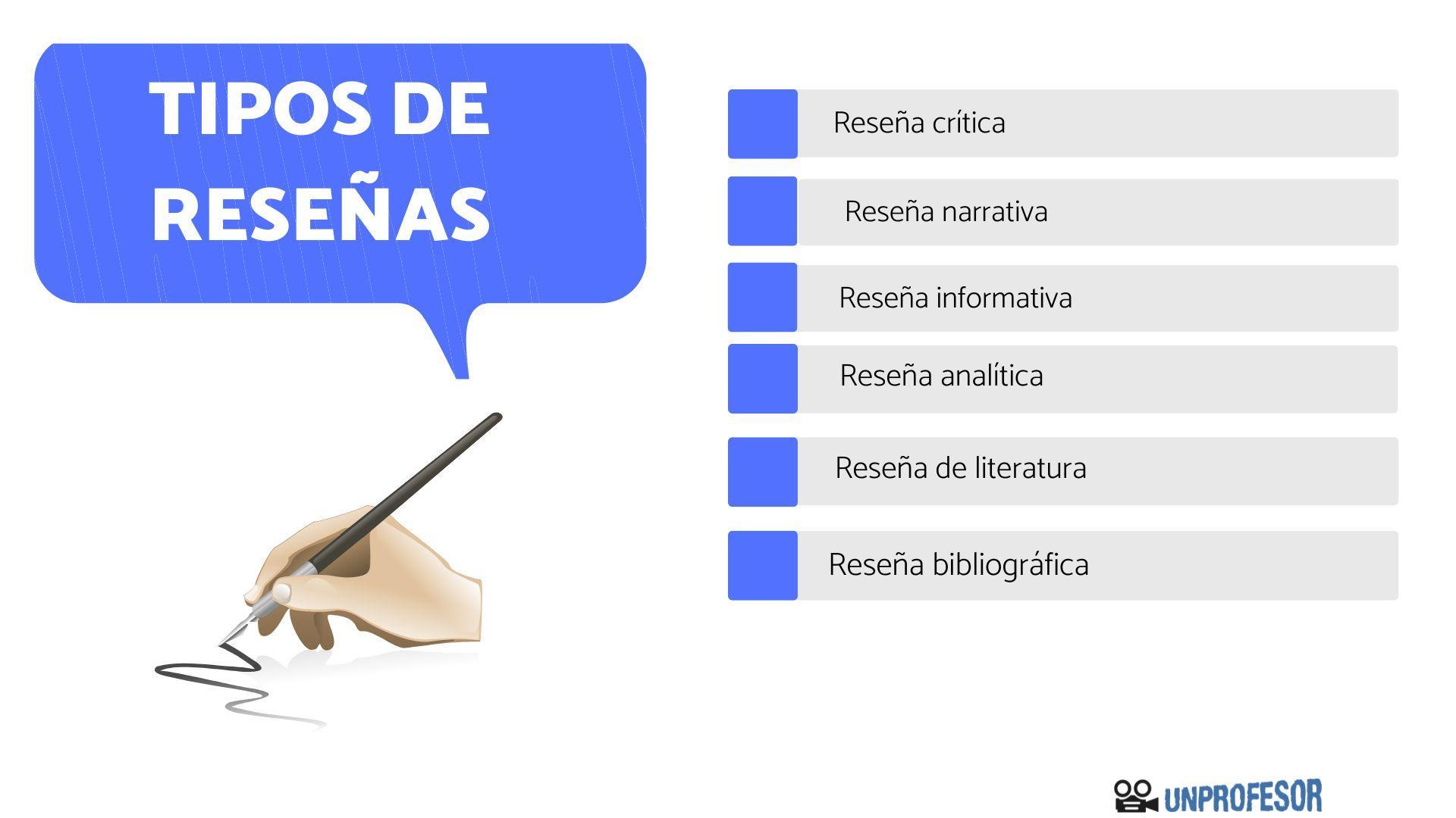 Reseña de intervenciones psicológicas para mejorar el bienestar en la enfermedad de Crohn. en Medellín en Medellín
