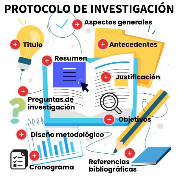 Protocolo de seguimiento y monitoreo ⁢de la respuesta al tratamiento en Medellín