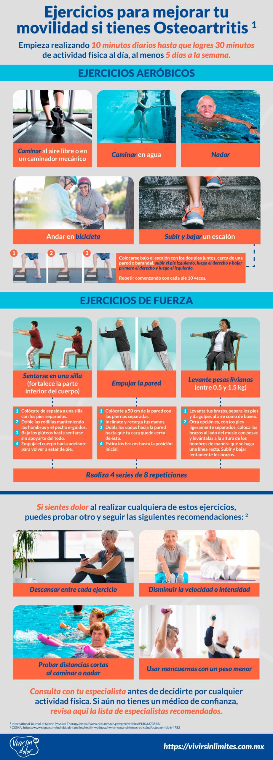 Ejercicios recomendados‍ para⁢ mejorar​ la movilidad en geriátricos de Medellín