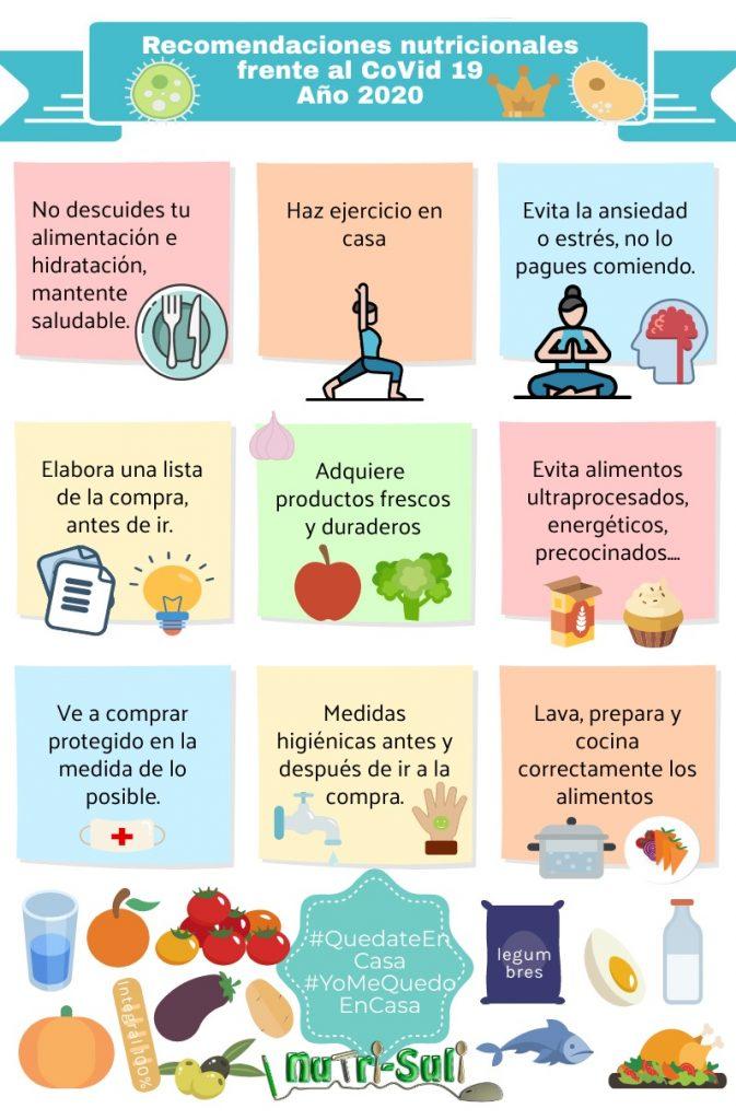 Recomendaciones nutricionales para prevenir enfermedades cardíacas en geriátricos