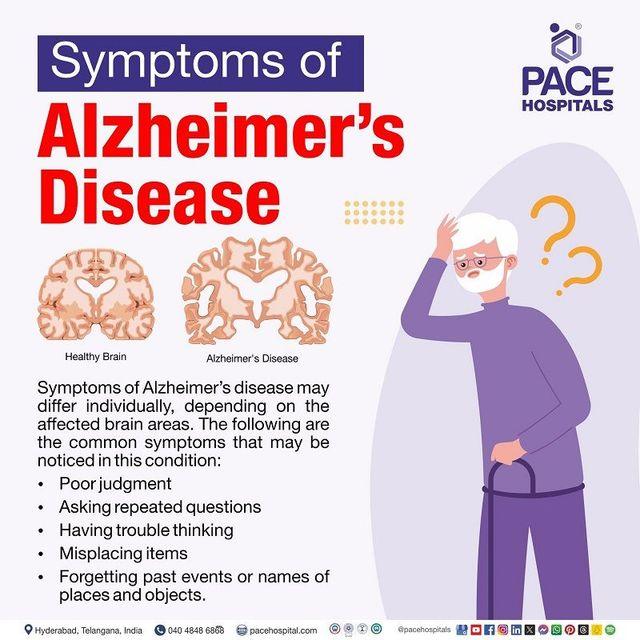 Impacto positivo de la interacción social en la calidad de vida de personas con Alzheimer en geriátricos