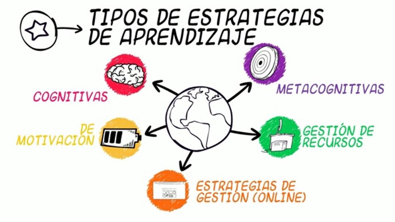 Estrategias efectivas para fomentar la interacción social en pacientes con Alzheimer en geriátricos