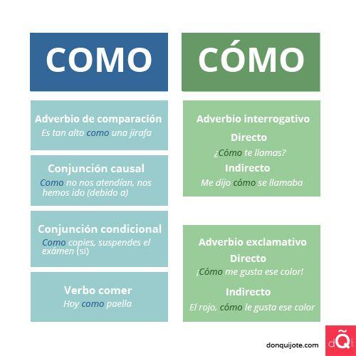 Cómo evitar complicaciones en personas mayores con enfermedades degenerativas: Consejos de Sonríe a la Vida
