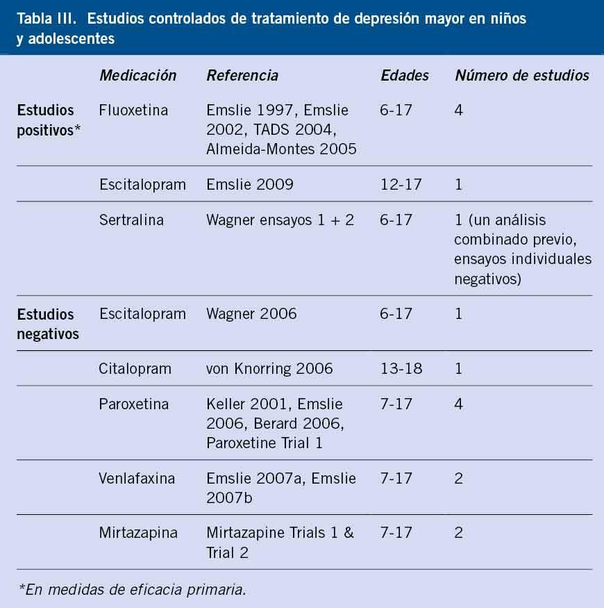 Descubre los secretos de las terapias alternativas en Sonríe a la Vida