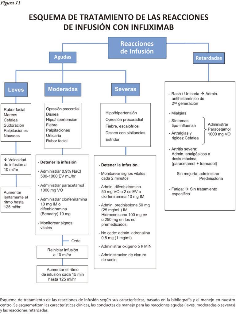 Beneficios físicos y emocionales ⁣del ejercicio⁢ para pacientes con ⁣enfermedad de Crohn