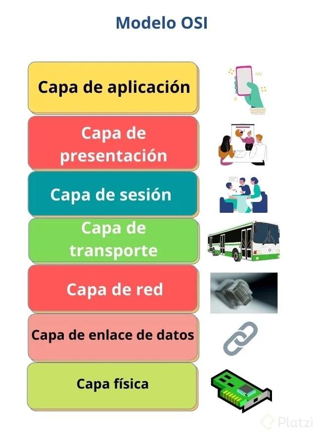Protocolos de limpieza​ y ⁣desinfección para prevenir brotes‌ de enfermedad de ‌Crohn