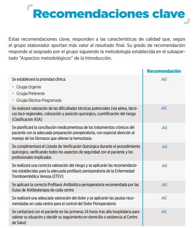Recomendaciones clave para garantizar un cuidado de calidad