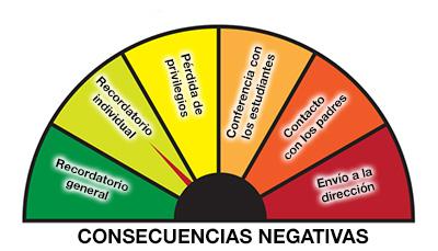 Consecuencias de la falta de hidratación en pacientes geriátricos con arritmias