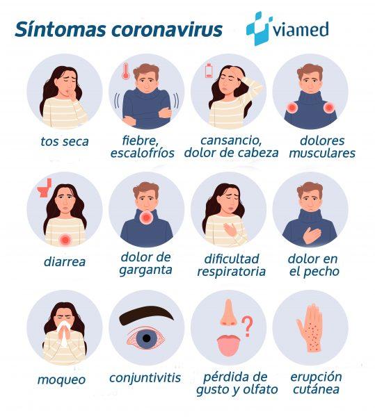 Síntomas y diagnóstico preciso