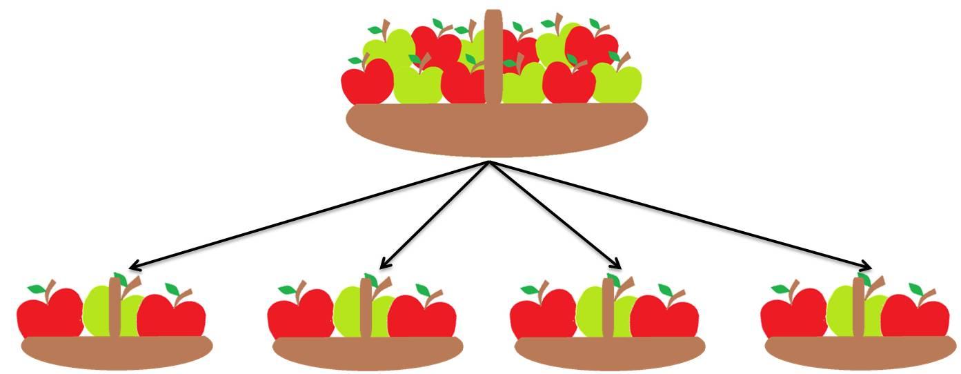 Repartición equitativa de responsabilidades ‌financieras según posibilidades económicas
