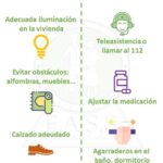 «Prevención de caídas: el protocolo de seguridad de Sonríe a la Vida que está cambiando estadísticas»