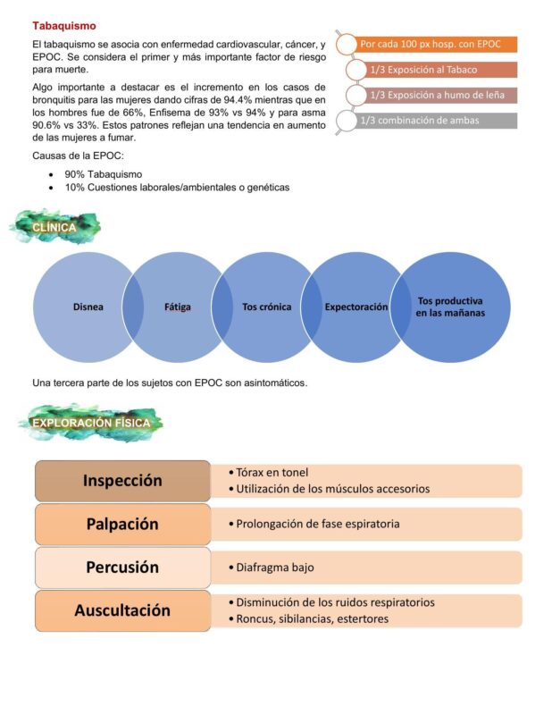 «EPOC y edad avanzada: estrategias respiratorias en residencias geriátricas»