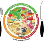 «El placer de comer bien: gastronomía adaptada sin sacrificar sabor»