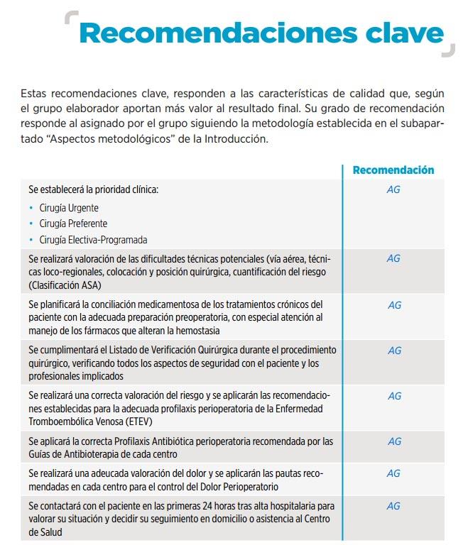 Recomendaciones clave para mantener un monitoreo efectivo en pacientes con insuficiencia cardíaca