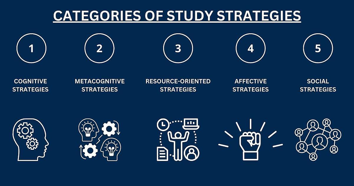Estrategias para potenciar ⁢un microbioma intestinal saludable